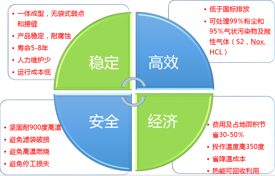 1576206710873077.png BA11270B-DAF8-4e02-8BD3-A7566F103E3F.png